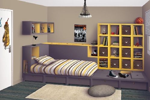 Chambre d'adolescent, contexte du persona Bastien